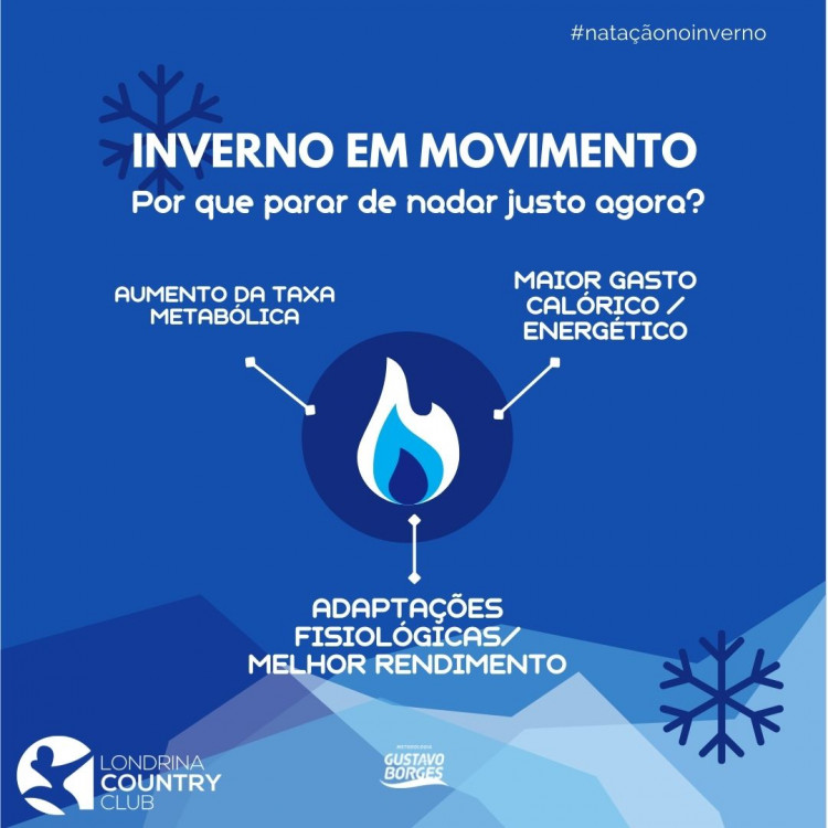 Cópia de Aperfeiçoamento 3 e Adulto (3)